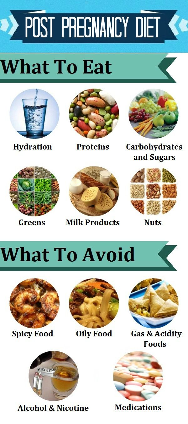 What to Eat After Delivery: Essential Postpartum Diet Guide for Indian Moms
