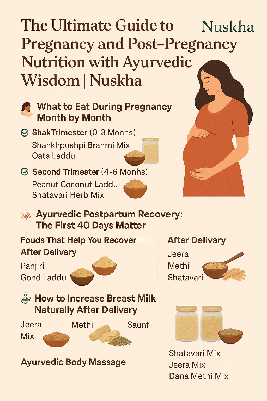 The Ultimate Guide to Pregnancy and Post-Pregnancy Nutrition with Ayurvedic Wisdom | Nuskha