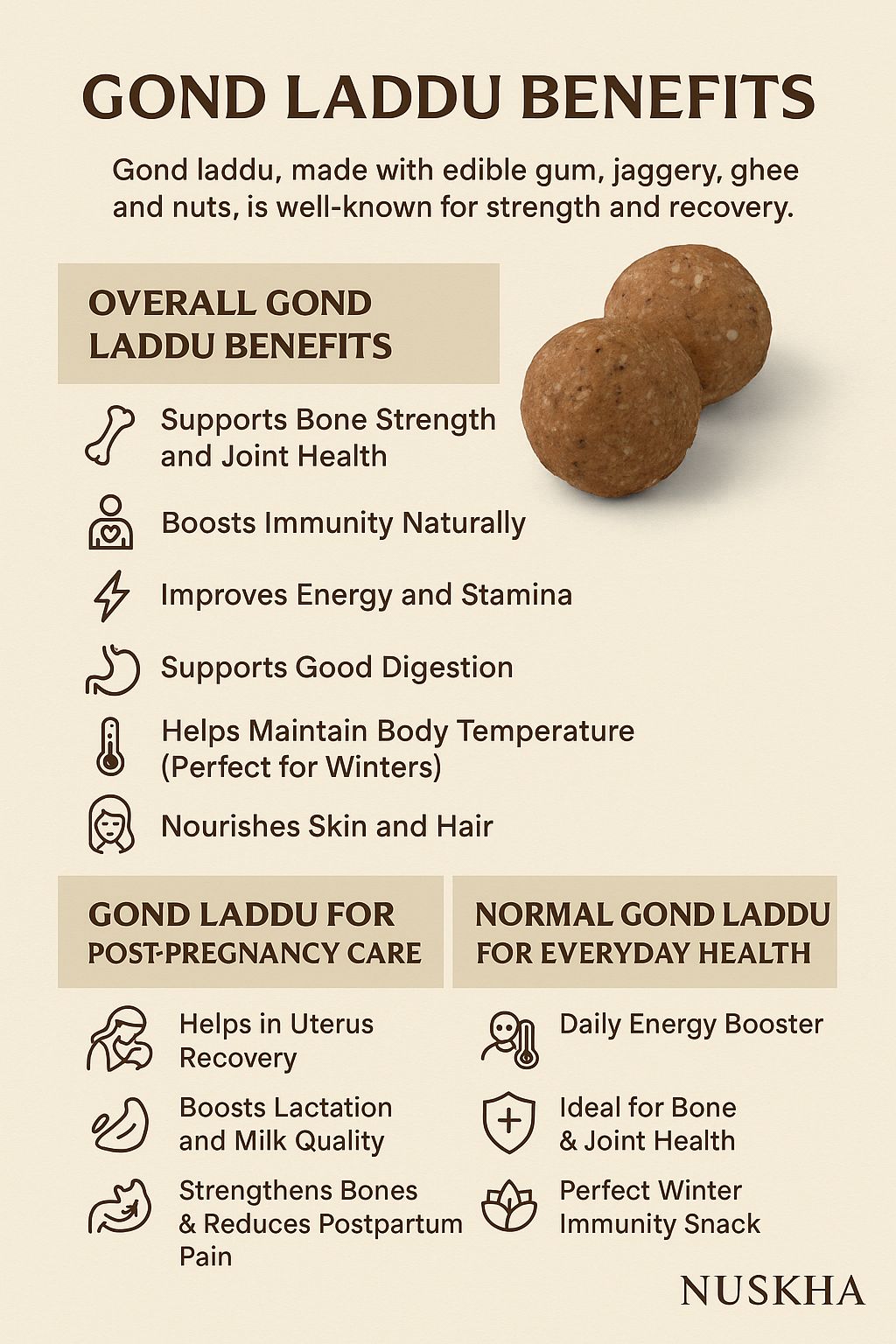 Gond Laddu Benefits: The Complete Guide (Post-Pregnancy & General Health)