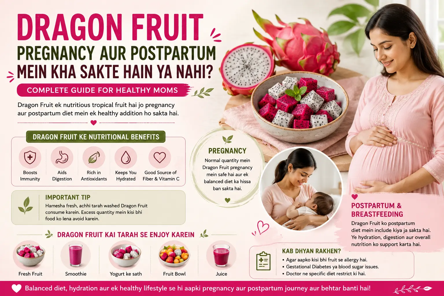 Dragon Fruit Pregnancy Aur Postpartum Mein Kha Sakte Hain Ya Nahi? Complete Guide
